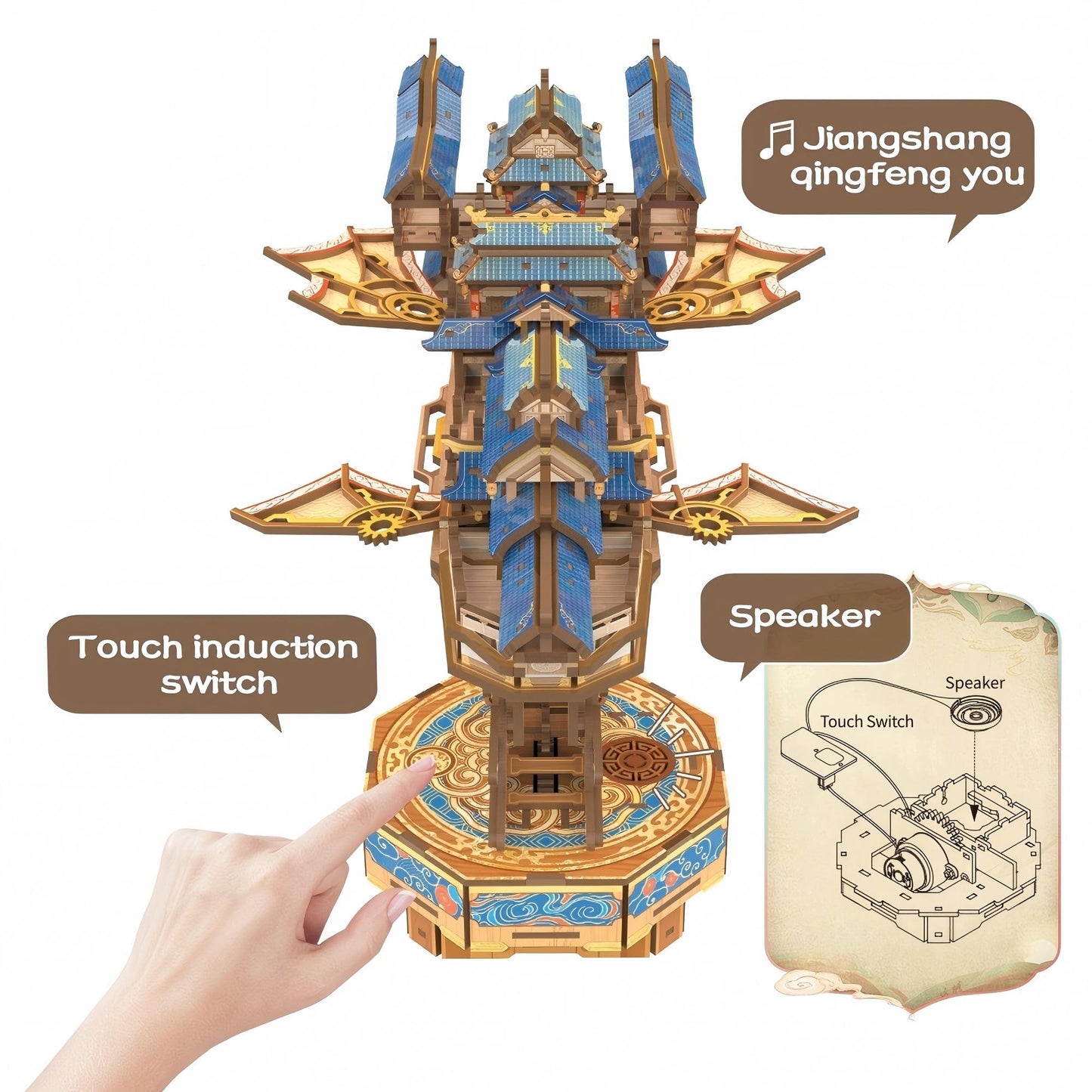 Wind Voyager Mechanical Kit