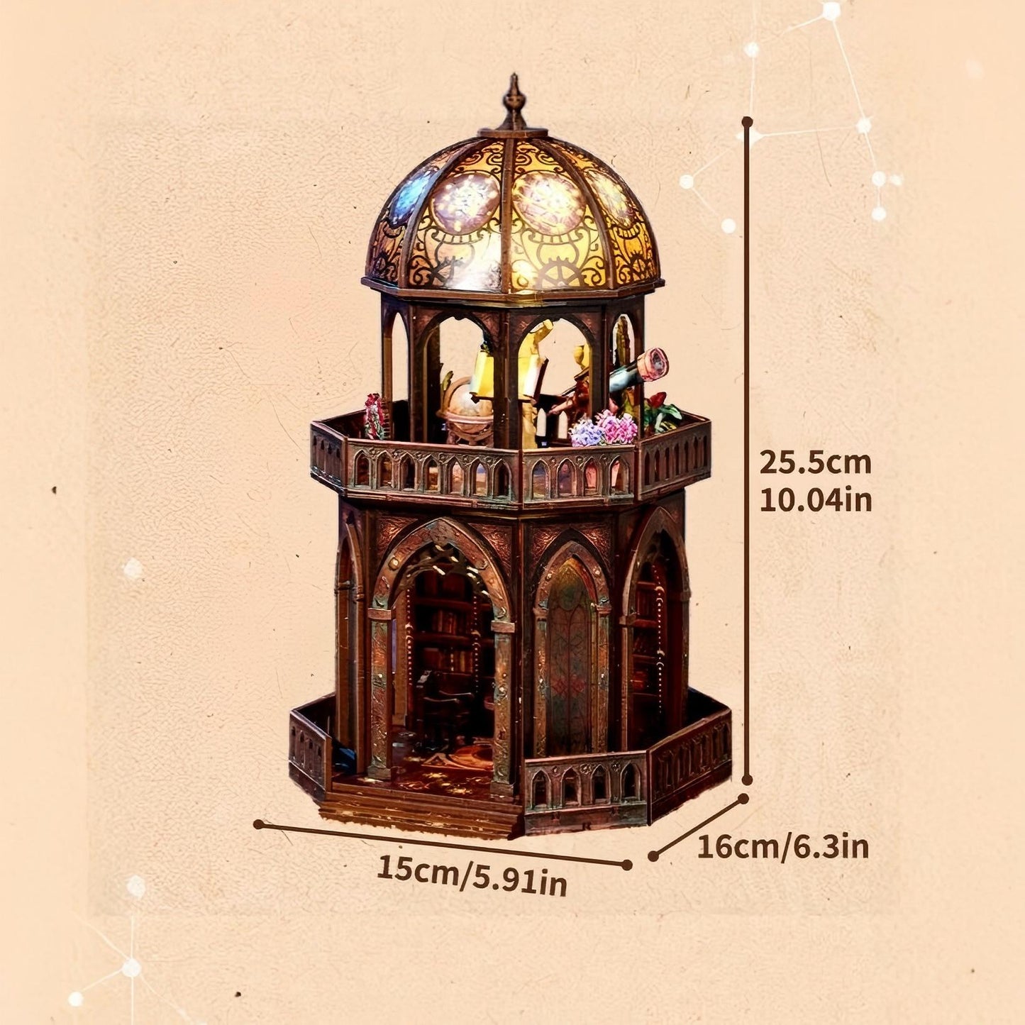 Observatory Kit