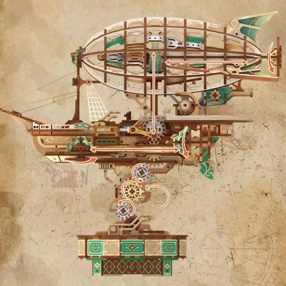 Steam Voyage Miniature Kit