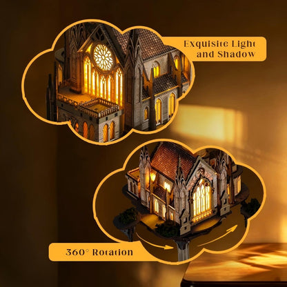 Glen Sky Citadel Kit