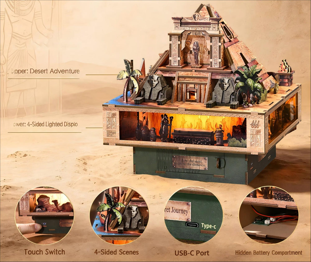 Desert Secret Journey Kit
