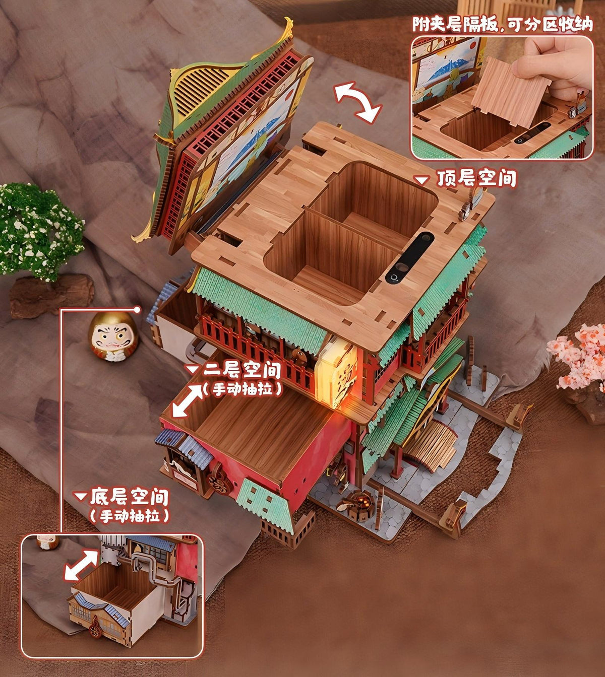 Onsen Saga Kit